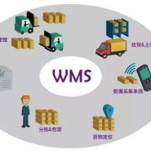 2019年企業管理軟件價格與批發解析