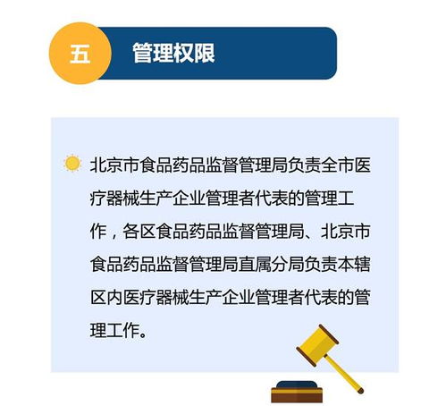 圖解北京醫療器械生產企業管理者代表管理制度及其對文具用品零售的啟示